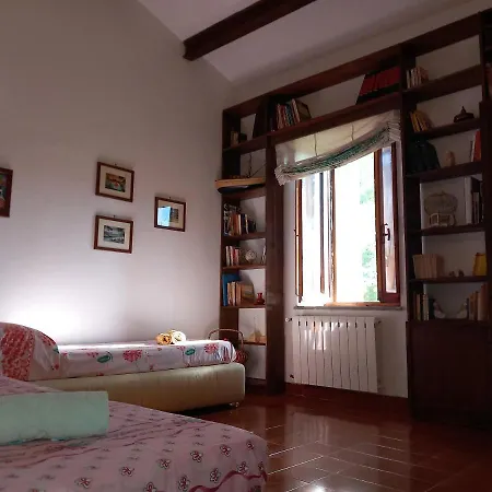 Casalcerreto * Parrano